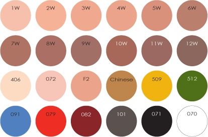 Kryolan Rubber Mask Grease Paint Colours